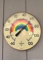 Front view of round rainbow dial thermometer