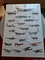 Full view of poster showing multiple Swissair aircraft illustrations mounted on board