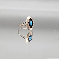 Side view of ring showing turquoise stone and silver setting