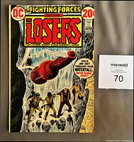 Front cover showing title, characters and 20¢ price