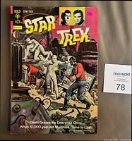 Front cover showing title, Gold Key logo, issue number 21, 20¢ price