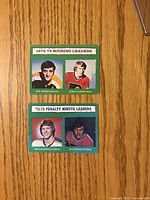 Fronts of both leader cards showing players and titles