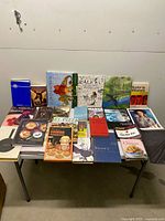 Overall view of mixed book lot on table