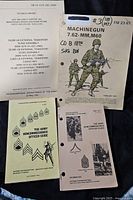 Four manuals arranged showing covers and titles