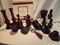 Group view of all cranberry pressed-glass pieces with box for two-tier server