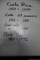 Handwritten list of countries and date ranges inside album