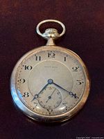 Front view showing dial, hands, and case front