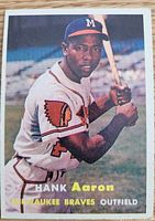 Front of 1957 Topps Hank Aaron #20 card showing player image and team details