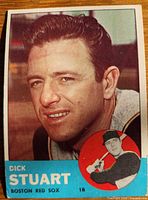 Front of 1963 Topps Dick Stuart card #285