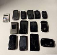 Overview of all phones, hotspot and calculator