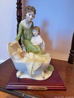 Front view of Via Veneto porcelain figurine on wooden base
