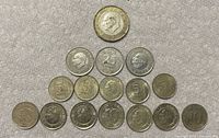 All 13 Turkish coins arranged in pyramid showing denominations and portrait sides