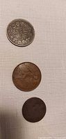 Three coins laid out showing relative size and tone