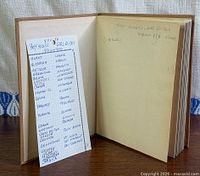 Album open with handwritten country list insert