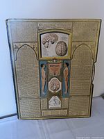 Front view of large folio chart showing brain, side male views and text