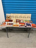 Full table view of all cookbooks and manuals