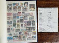 Front page of album showing first sheet of Christmas stamps and handwritten country index note