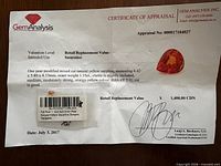 Certificate of appraisal detailing gemstone specifications and valuation