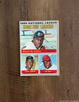 Front of 1969 O-Pee-Chee NL Home Run Leaders card showing portraits and title