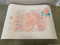 Entire unframed Julia Child art print laid flat showing illustration, text content, and watercolor splatter design