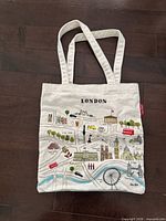 Front of cotton canvas tote showing London landmarks graphic and handles
