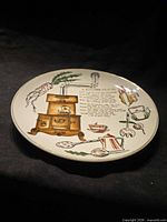 Front view of the decorative plate showing complete design