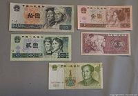Overview of all five Chinese RMB banknotes laid out