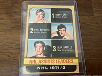 Front of 1971-72 O-Pee-Chee NHL Assists Leaders card in sleeve