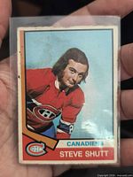 Front view of Steve Shutt hockey card showing image, team logo, name, number
