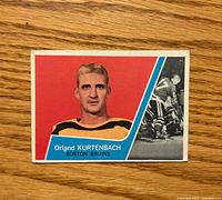 Front of 1963-64 Topps Orland Kurtenbach hockey card