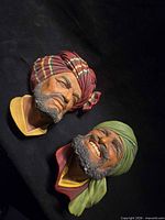 Both Bossons heads front view