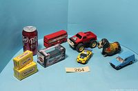 All items grouped for overview