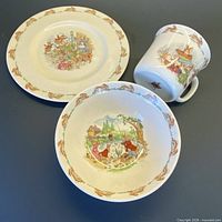 Plate, bowl and mug group overview