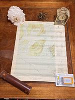 Overhead view showing all items laid out including clock, telescope, case, chart, shell, key rings, outlet