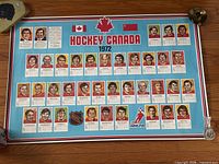 Full view of Hockey Canada 1972 poster on wooden surface