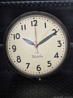 Front view of Westclox wall clock face