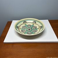 Plate centered on surface for size context