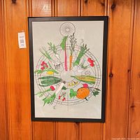 Full view of framed vegetable harvest poster on wall