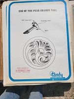 Poster showing use of pear shader tool