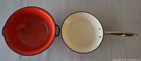Overhead view of colander interior and frying pan interior