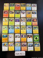 Overview of all cards laid out in grid