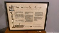 Full view of framed Canadian Bill of Rights print