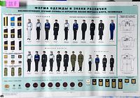 Full view of Russian Navy uniform and insignia poster