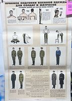 Full view of poster showing all illustrations and charts