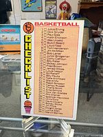 Front view of checklist card showing full design and player list 1–33