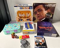 Overview of all items on shelf