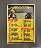 Front of 1961-62 Topps Hockey checklist card #66