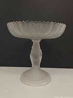 Side view of frosted glass compote showing hand-shaped stem and scalloped rim
