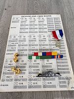 Overall lot on roster sheet background