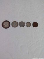 All five Canadian coins lined up by denomination and size